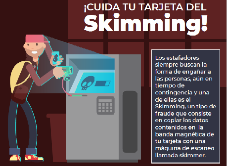 ION_Cuida tu tarjeta del Skimming